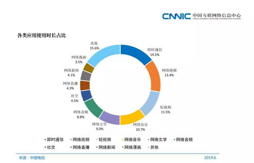 中國信息流廣告十四年 從網絡開發到智能營銷的演進之路